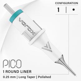 Pico 1RLLT 0,25